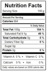 10 Amazing Nutrition Facts And Health Benefits Of Walnuts